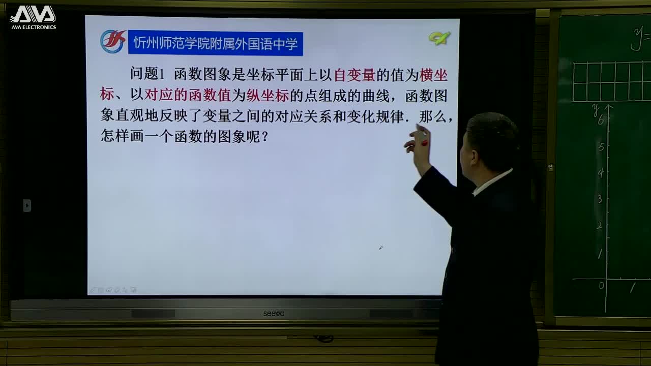 《函数的图像（2）》主讲人：张鑫 