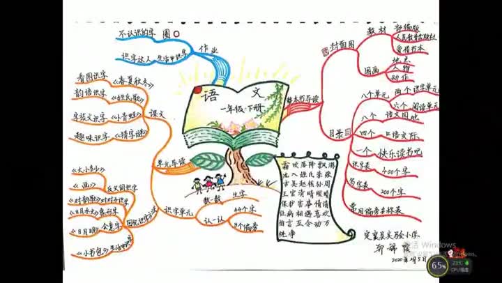 eb1d5e1c0bdf49feb00958c2e1f35124-91e2a08d509225b3cd9d680460a24d55-ld