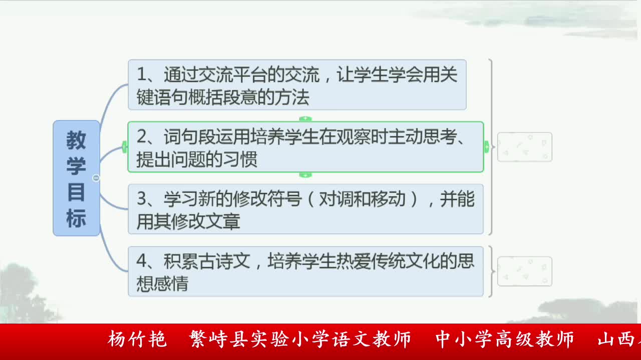  《语文园地四》主讲人：杨竹艳