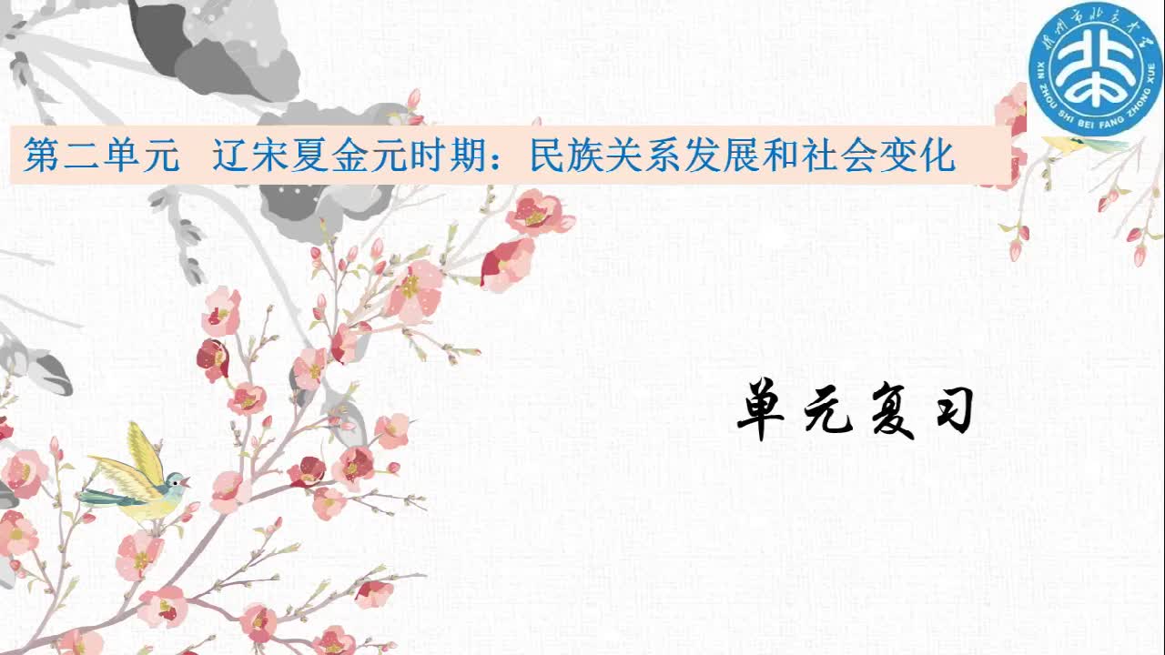 七年级历史下册第二单元复习视频