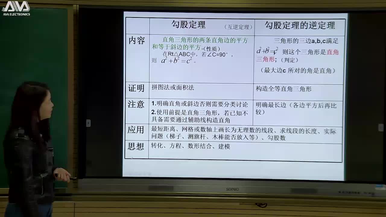 《第十七章小结》主讲人:王丽华