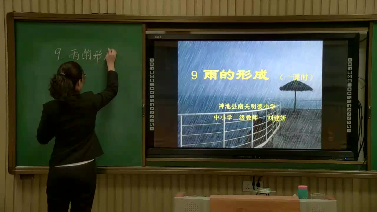 雨的形成 主讲:刘建妍