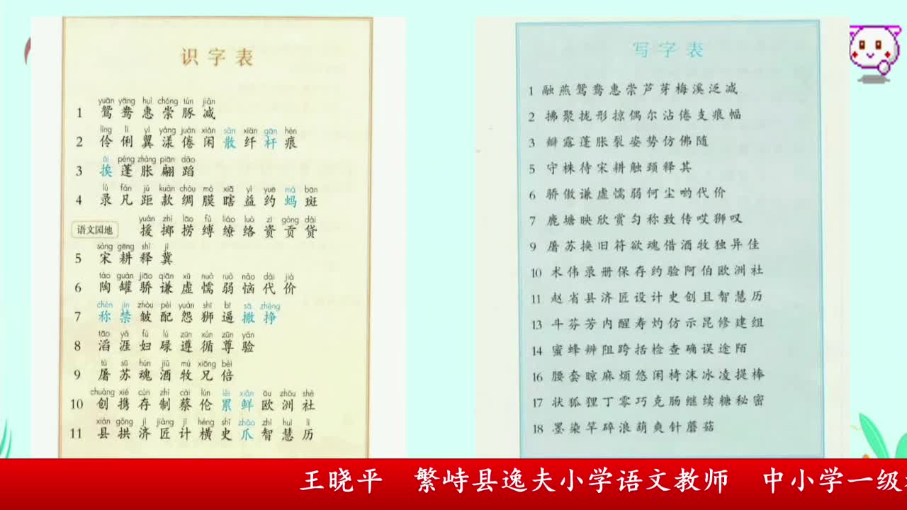 《中华优秀传统文化》第2课时 主讲人：王晓平