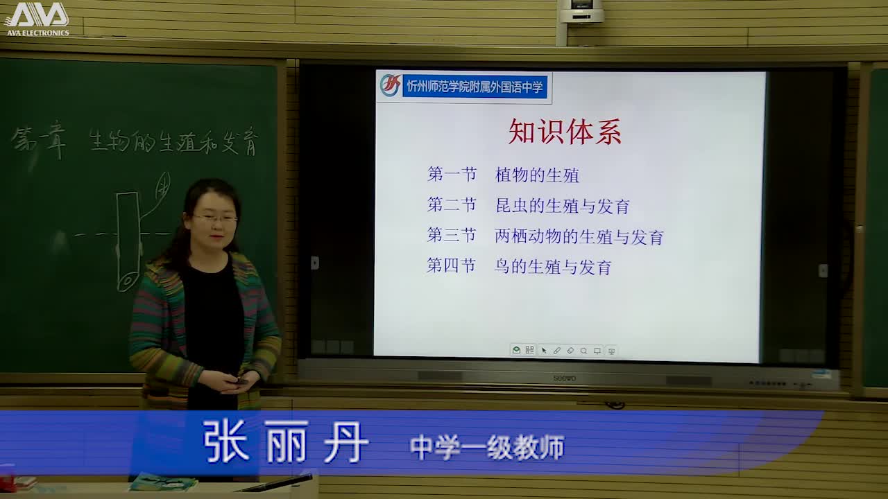 《生物的生殖和发育》复习 第一课时 主讲人: 张丽丹