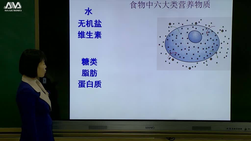 《第二章第二节复习课》主讲人：段夏红