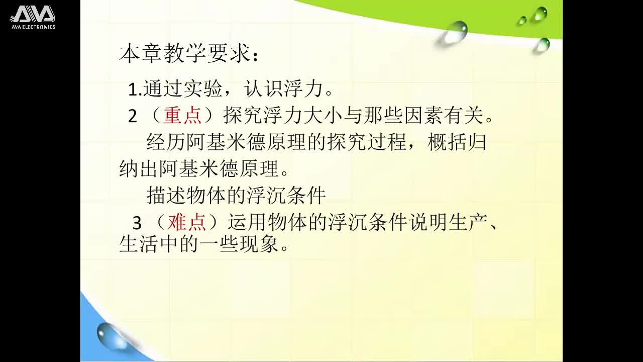 《第十章浮力小结》主讲人：邬逢阳