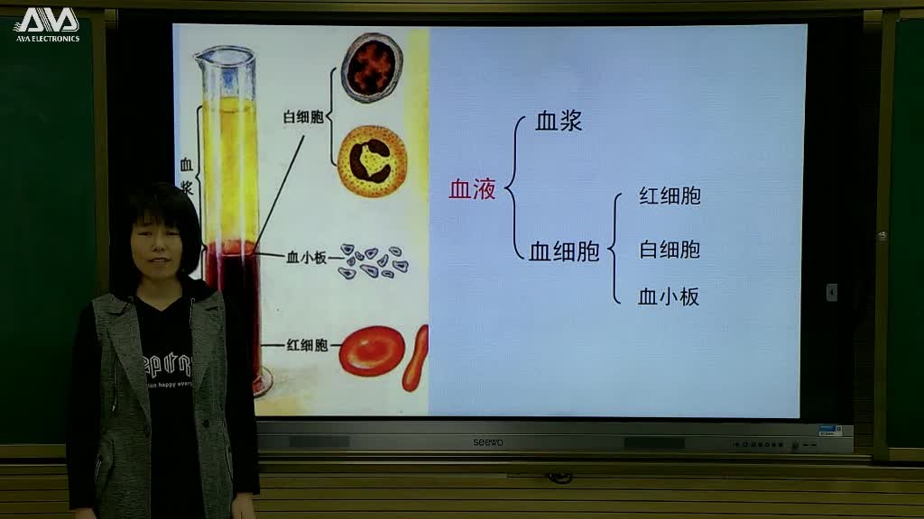 第四章第一节复习                                       