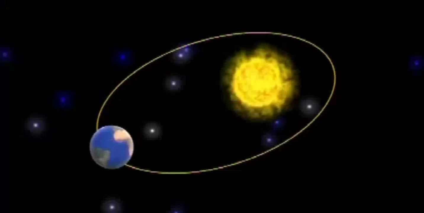 视频:四季的划分