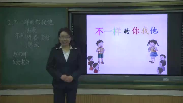 7a5fe2f4fbb2462486afb726384d086e-2《不一样的你我他》 第二课时09dcf075833e45961915d7adc55ec2a-ld