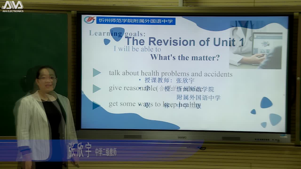 《Unit 1 复习》主讲人: 张欣宇