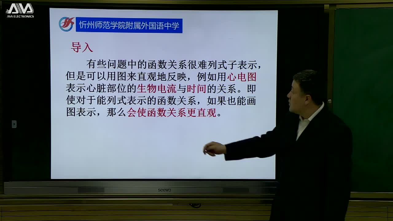 《函数的图像（1）》主讲人：张鑫 