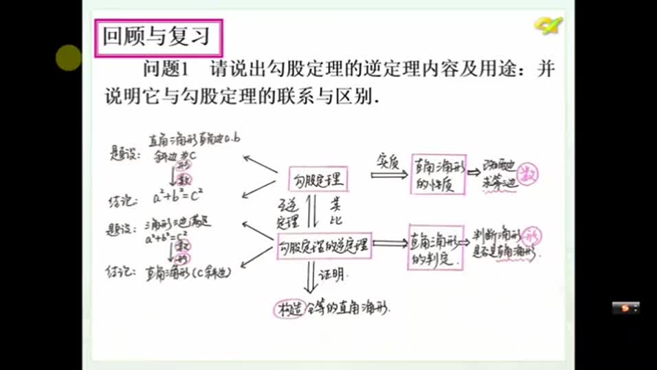 552fe81e01c64cbcbccc2d4ec927b170-《勾股定理的逆定理二》1338103fedf596be3f4fa8d6090f1a8a-ld