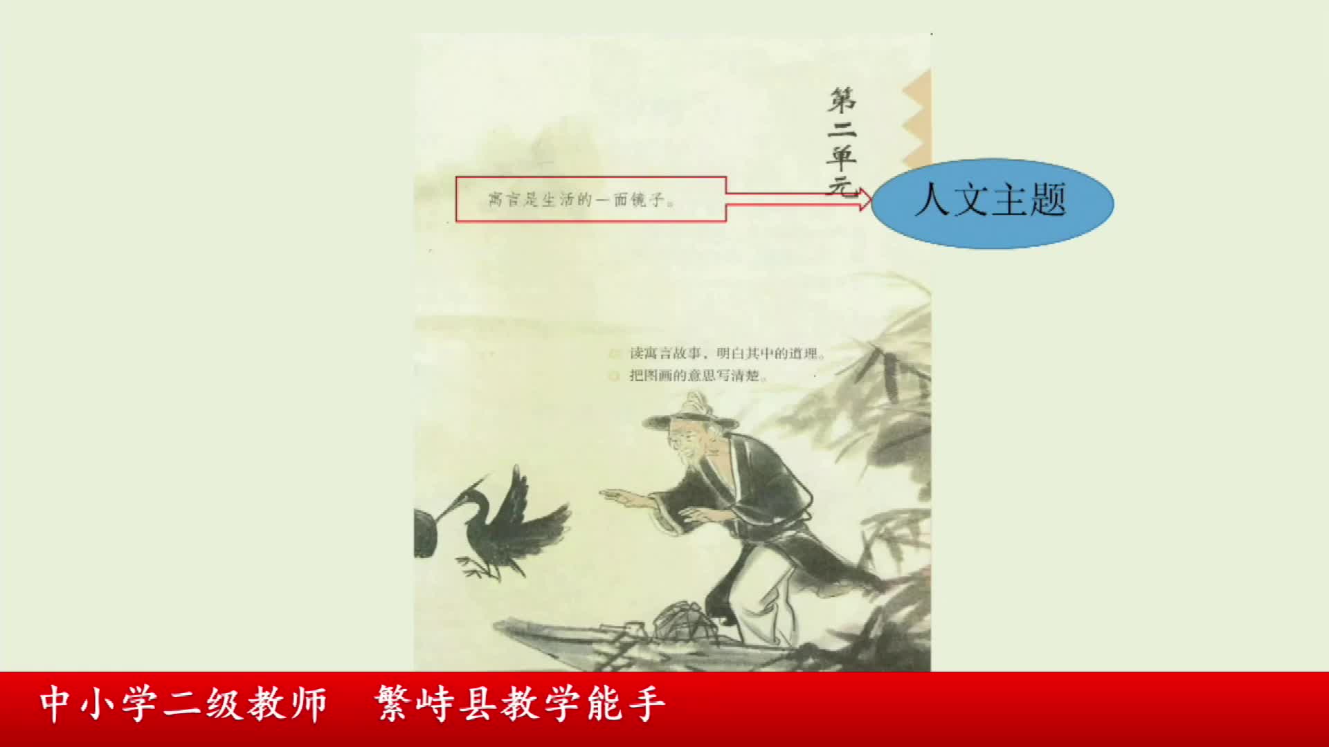 《第二单元复习课》第1课时 主讲人：马海波